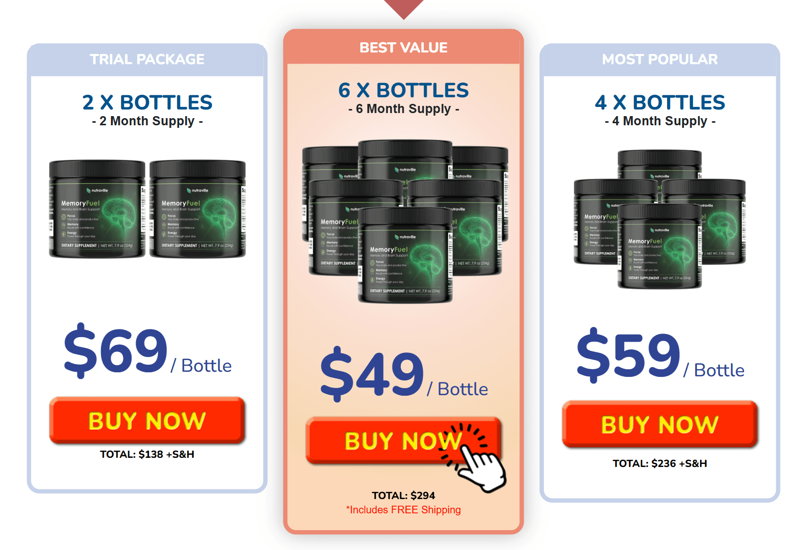 Memory Fuel discount